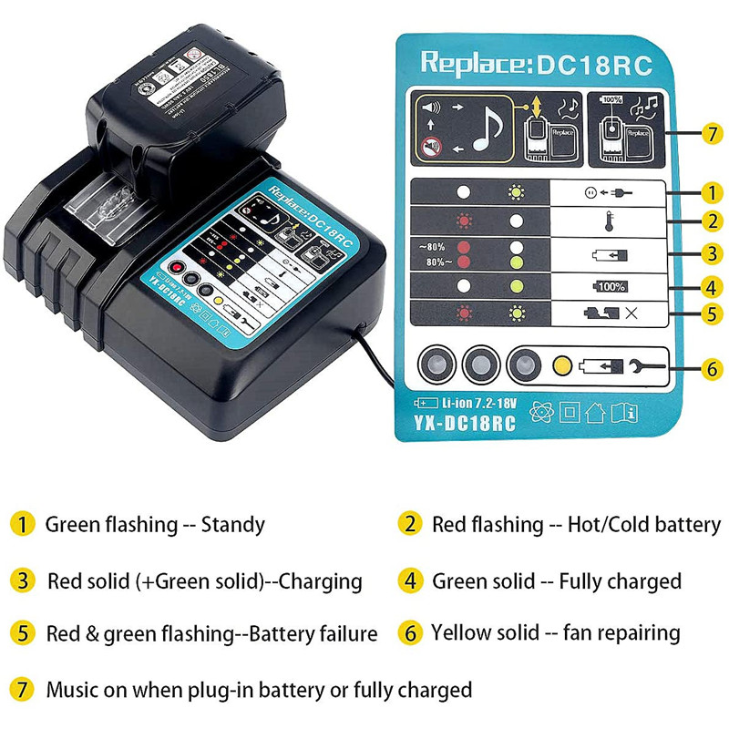 شاحن بطارية لماكيتا 18 فولت 14 - مراجعة Makita Drill Hp1640 وسعره