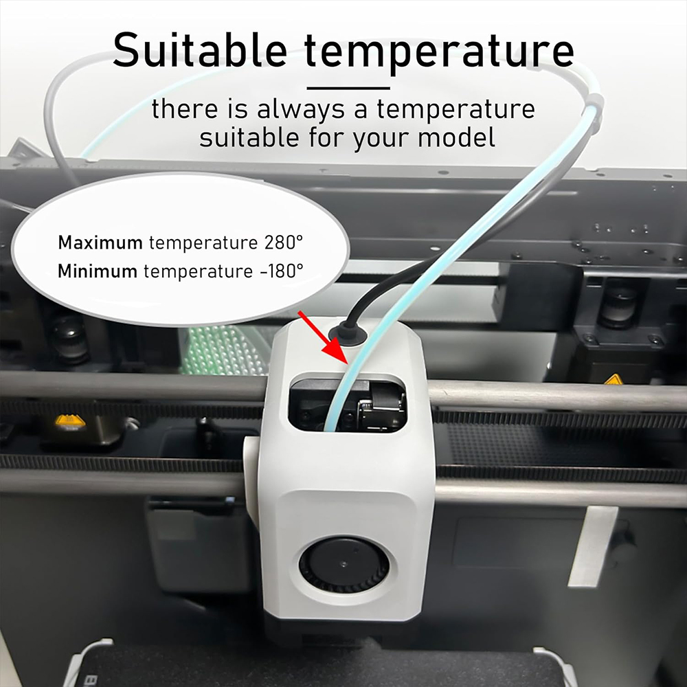أنبوب PTFE بطول 10 أمتار لطابع - مراجعة Creality Printer Ender 3 V3 وسعره