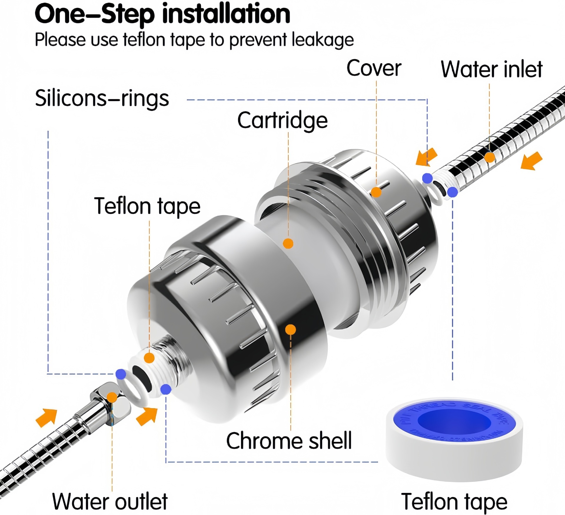 خرطوشة فلتر مياه عسرة عالية ال - مراجعة Shower Valve Cartridge وسعره