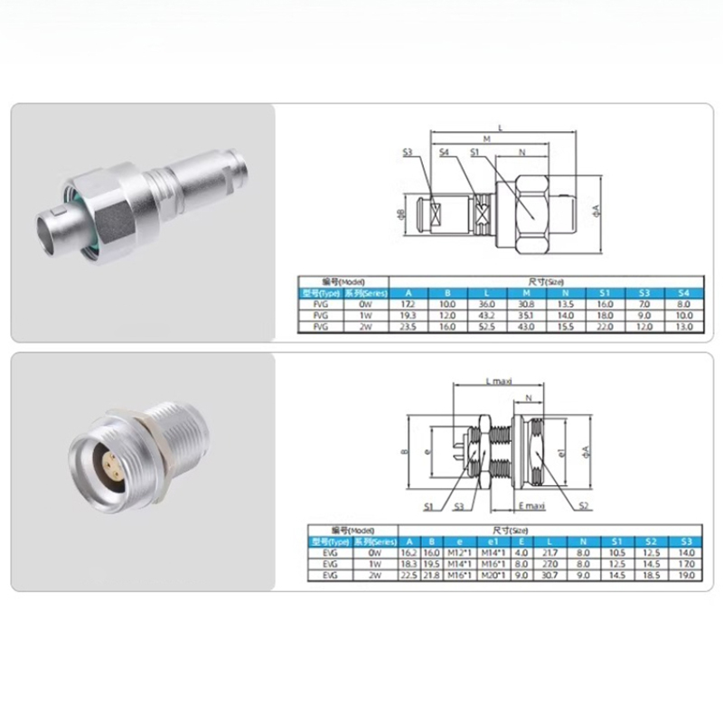 موصل دائري مغلق مقاوم للماء من - مراجعة Push Fit Connector وسعره