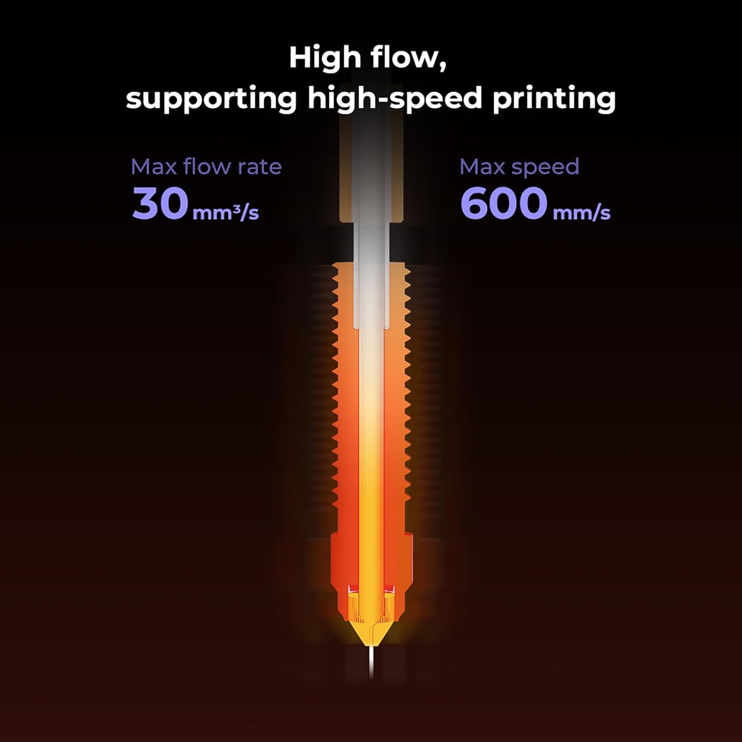 1/3/5 قطعة فوهة Creality K1C،  - مراجعة Creality Printer K1 وسعره