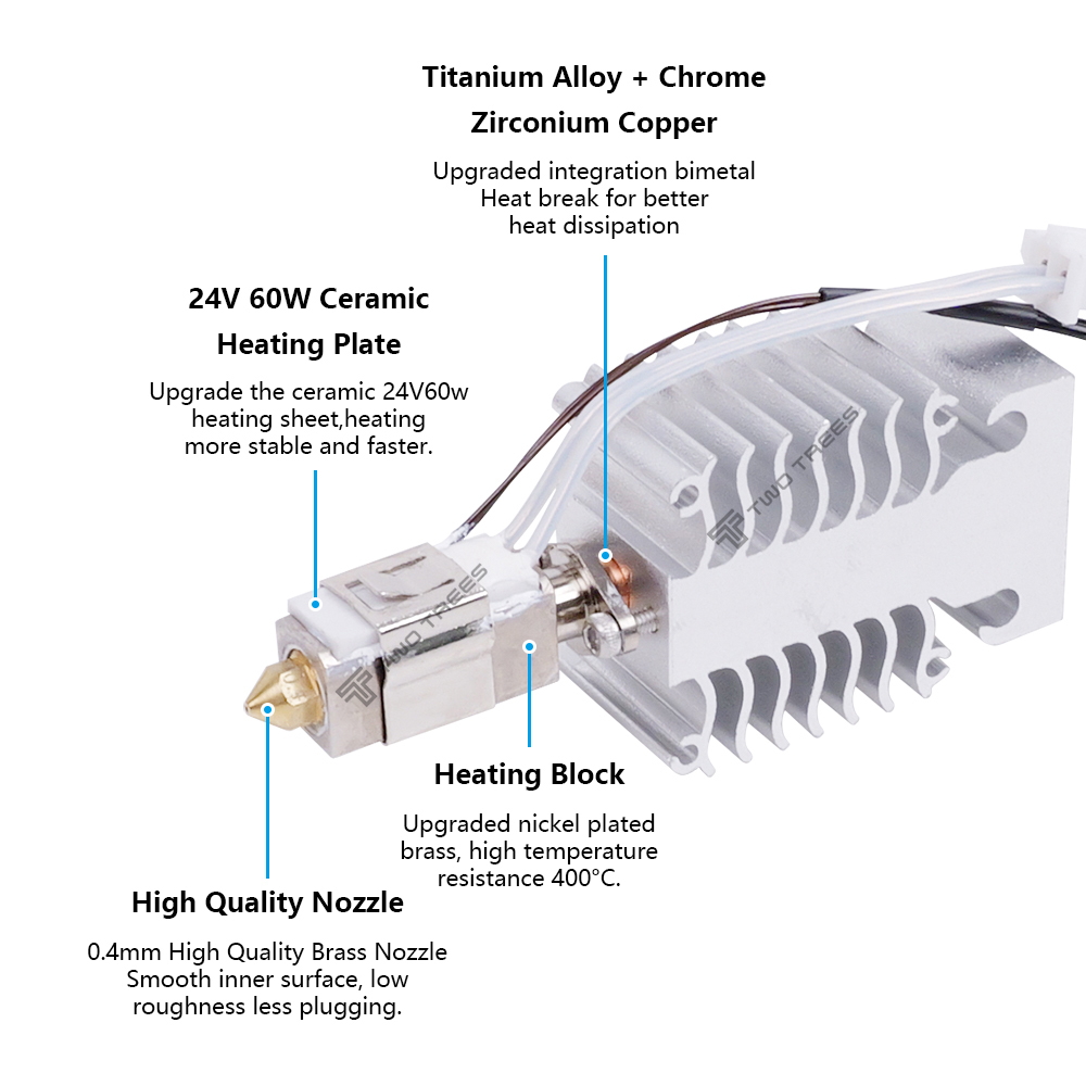Hotend عدة ل Creality أندر 3 V - مراجعة Creality Printer Ender 3 V3 وسعره