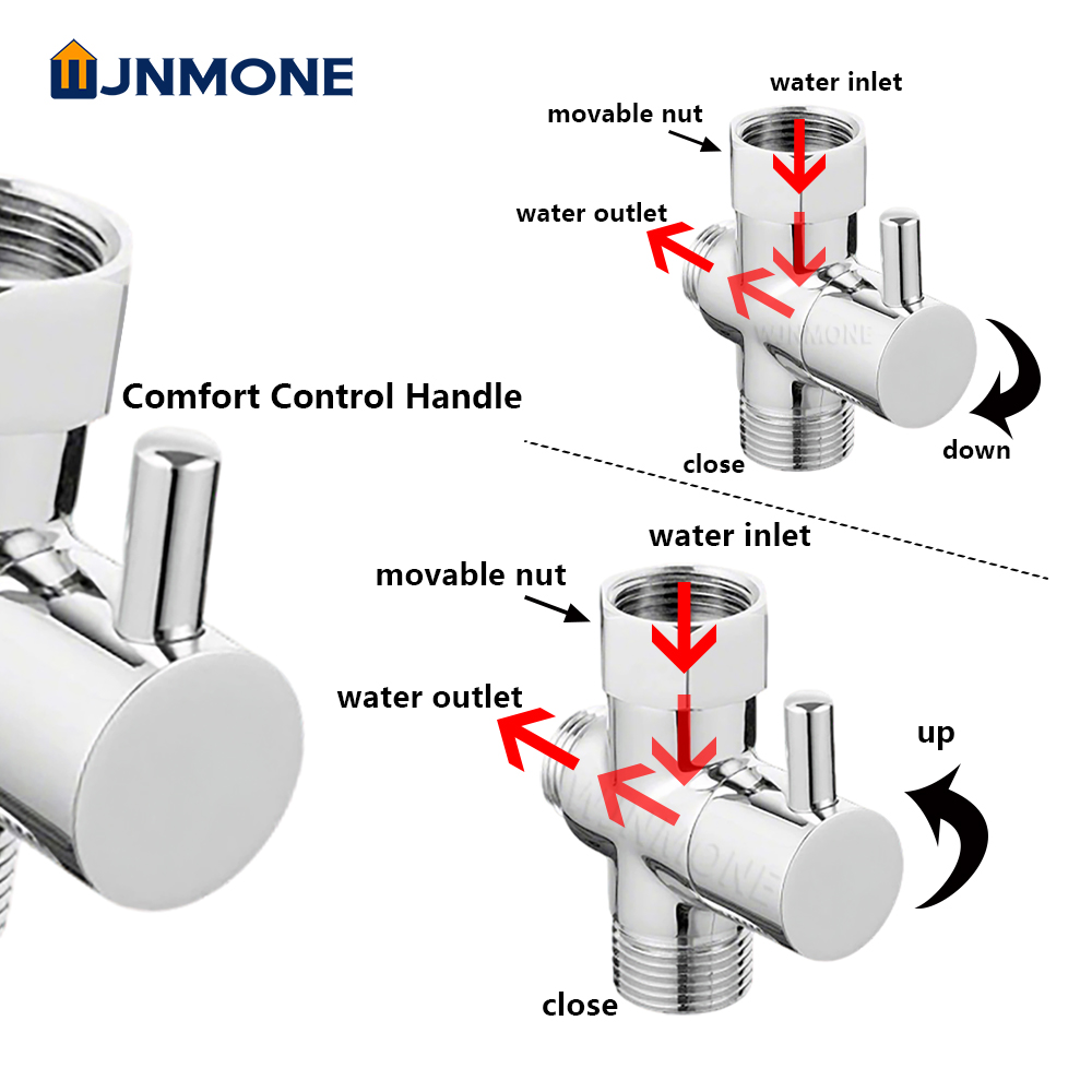 أسود فضي 3 طريقة T-محول صمام ت - مراجعة Shower Valve Cartridge وسعره