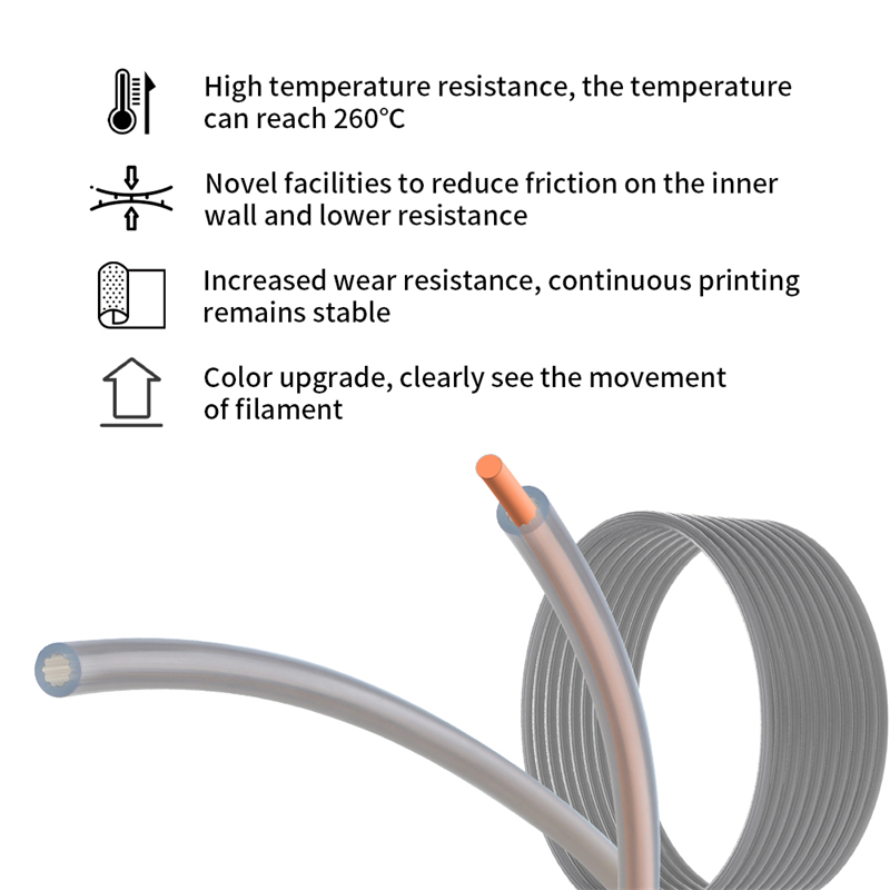 أنبوب توجيه خيوط الطباعة ثلاثي - مراجعة Ptfe Tape Thread وسعره
