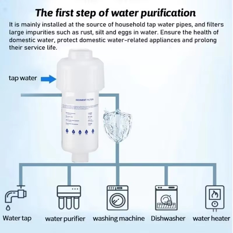 فلتر المياه المسبق، إزالة خرطو - مراجعة Shower Valve Cartridge وسعره