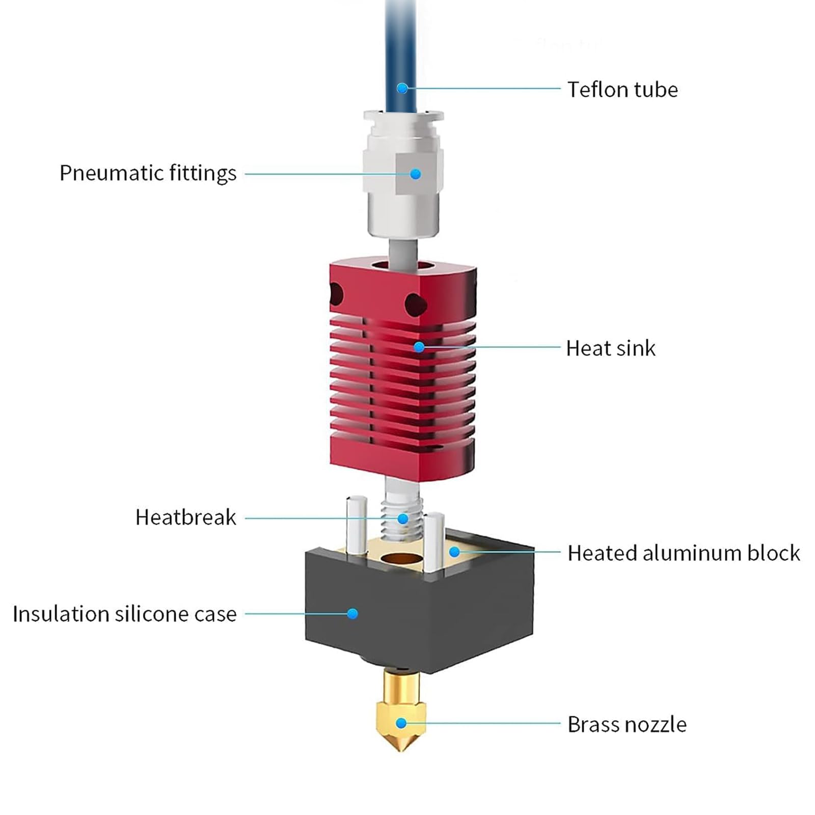 ترقية Creality Ender 3 Hotend، - مراجعة Creality Printer K1 وسعره