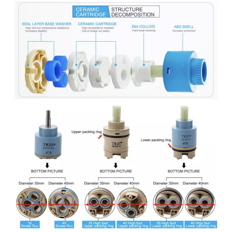 صمام خلط للصنابير 25 مم/35 مم/ - مراجعة Shower Valve Cartridge وسعره