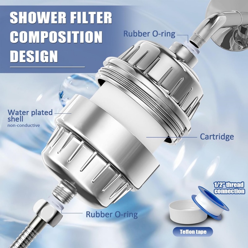 15/20 مراحل فلتر رأس دش عالي ا - مراجعة Shower Valve Cartridge وسعره