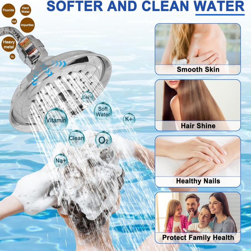 15/20 مراحل فلتر رأس دش عالي ا - مراجعة Shower Valve Cartridge وسعره